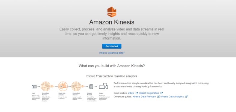 Kinesis Stream to S3- AWS Kinesis Starting Page.